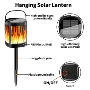 Vertical Strip Hanging & Stake Torch Light–Ground Mount