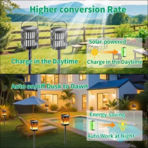 Vertical Strip Hanging & Stake Torch Light–Ground Mount