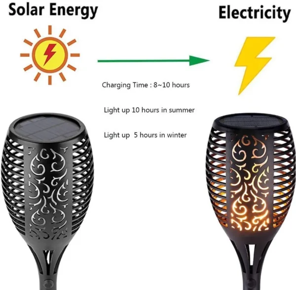 Flickering flame solar garden light - waterproof and decorative