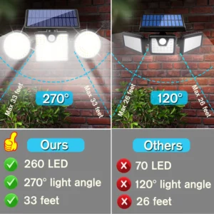 Outdoor wall light mounted on fence, showing LED lighting with solar panel and waterproof casing at night