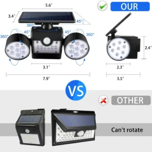 Comparison of different styles of modern solar wall lighting fixtures