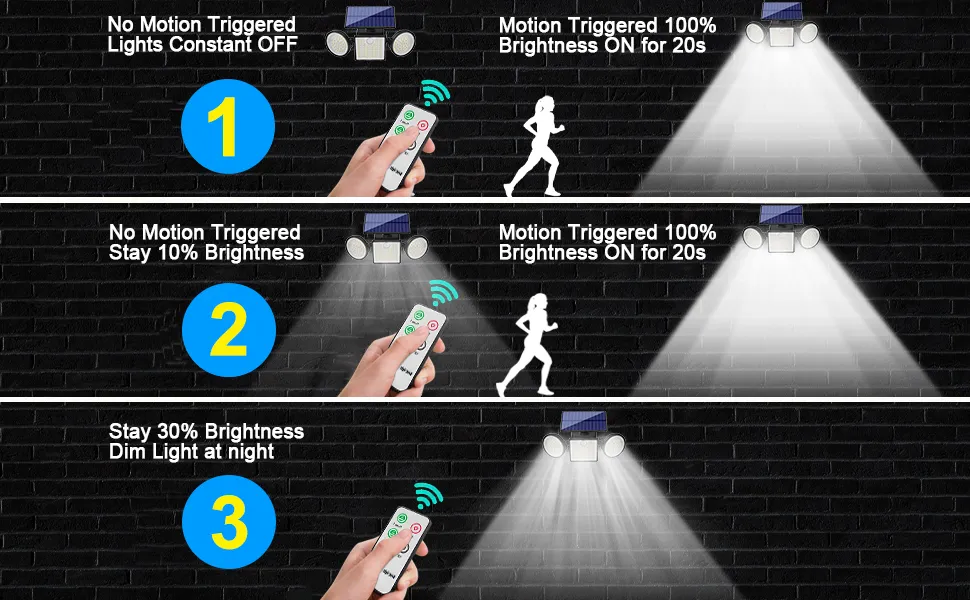 Sleek black solar powered outdoor wall lights mounted on garden fence