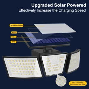 Solar-powered wall mounted lamps lighting up exterior brick wall with LED glow and motion detection