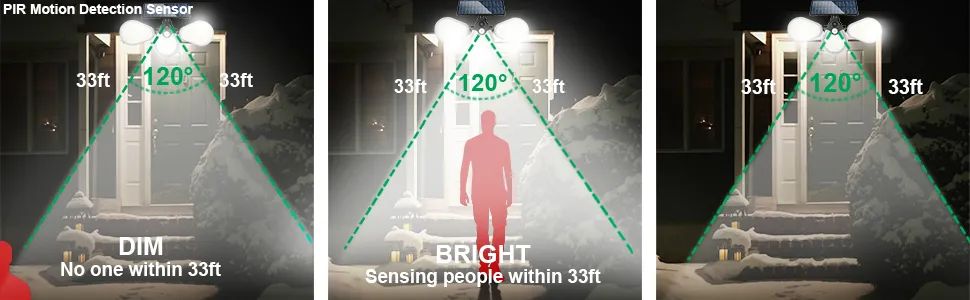 Outdoor wall lighting fixture mounted on garden fence, solar-powered with LED glow at night