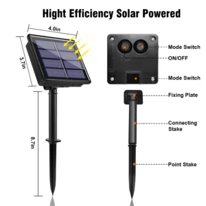 fairy lights manufacturers OEM ODM supply