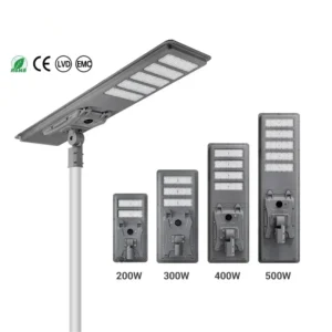 Energy-Efficient LED Solar Street Lamp