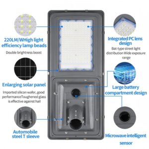 High lumen solar powered street lamp wholesale