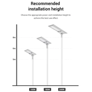 The installation height of economical solar lamps, 5/6/8m to achieve the best use effect