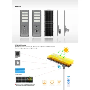 Electrical solar panel charging sun-powered floodlight with 23% high efficiency convertion rate