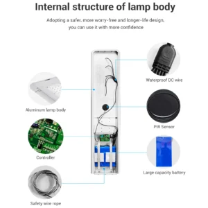 Internal structure of solar street lamp body