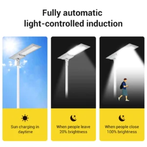 Solar energy road lamp with fully automatic light-controled induction