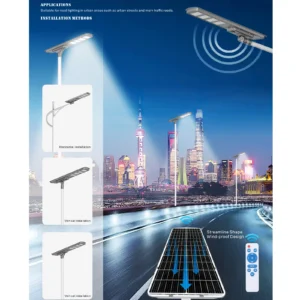 Outside flood lights suitable for urban streets and main traffic roads