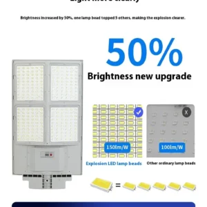 Newly upgraded solar street lamps with explosion led lamp beads