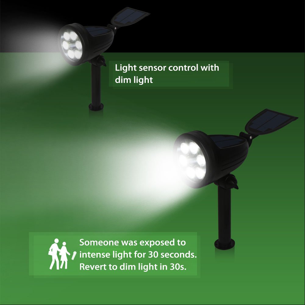 Upgraded Solar LED Flip-Top Stake Light with Efficient Charging - Image 7