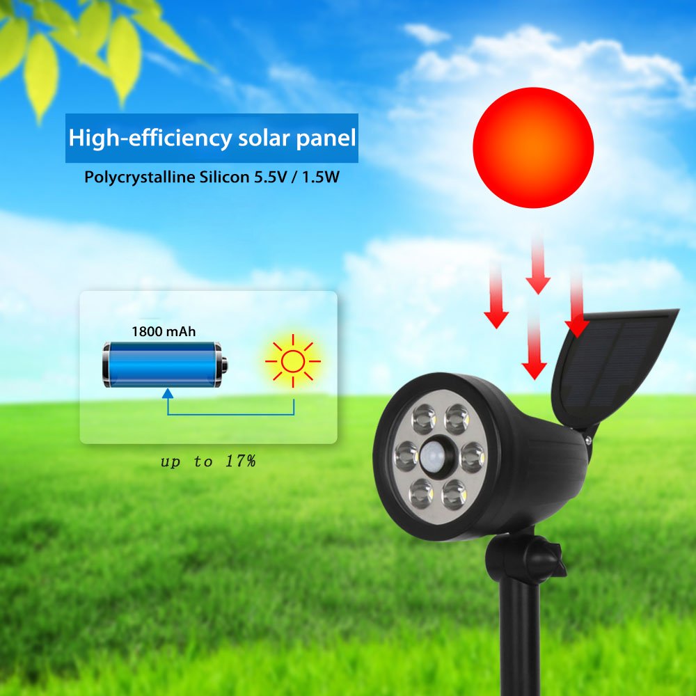 Upgraded Solar LED Flip-Top Stake Light with Efficient Charging - Image 3
