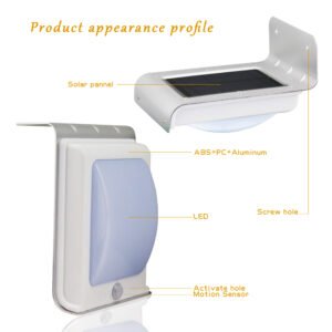 Specification parameters of induction wall lamps, Made of ABS+PC+Aluminium material