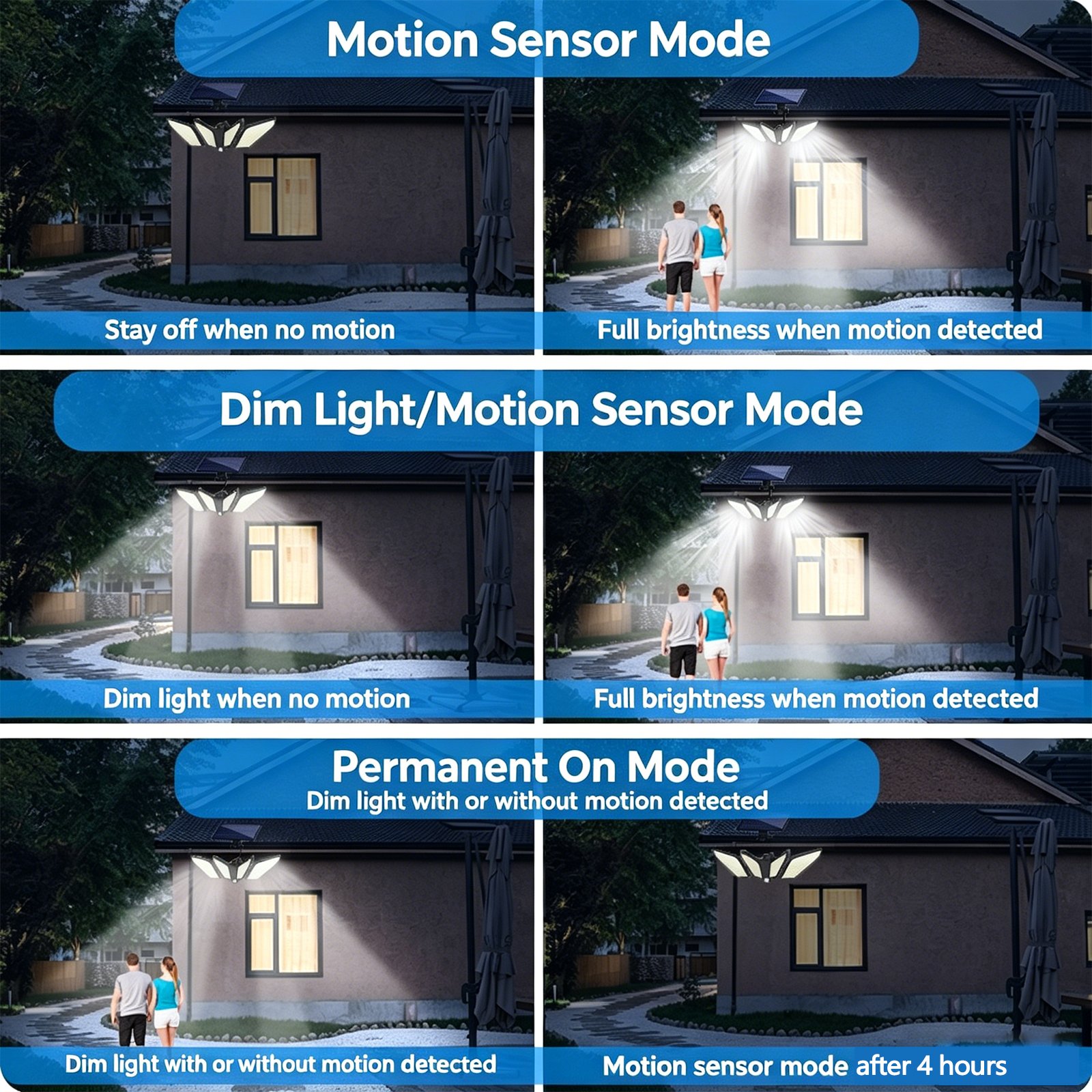 Four-Head Wall Lamps – Motion Sensor, No Wiring Needed - Image 7