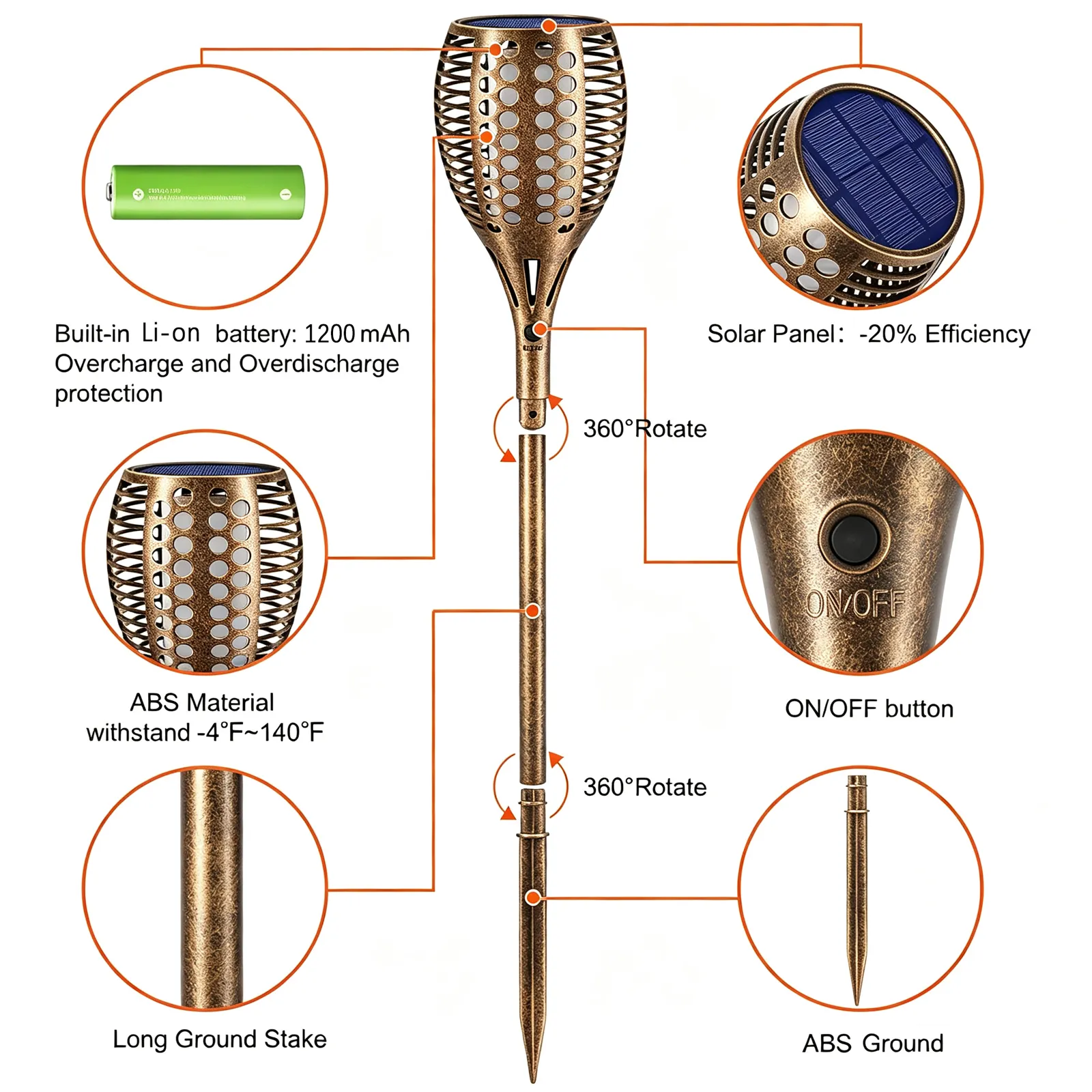torch flame light structure diagram, outdoor garden lamp, built-in lithium battery, rotatable pole and on off switch design.
