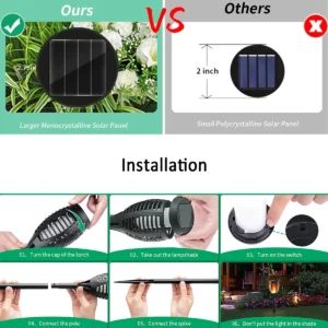 Premium solar flame torch equipped with high-efficiency monocrystalline panel, 6-step simple installation guide for courtyard decoration.