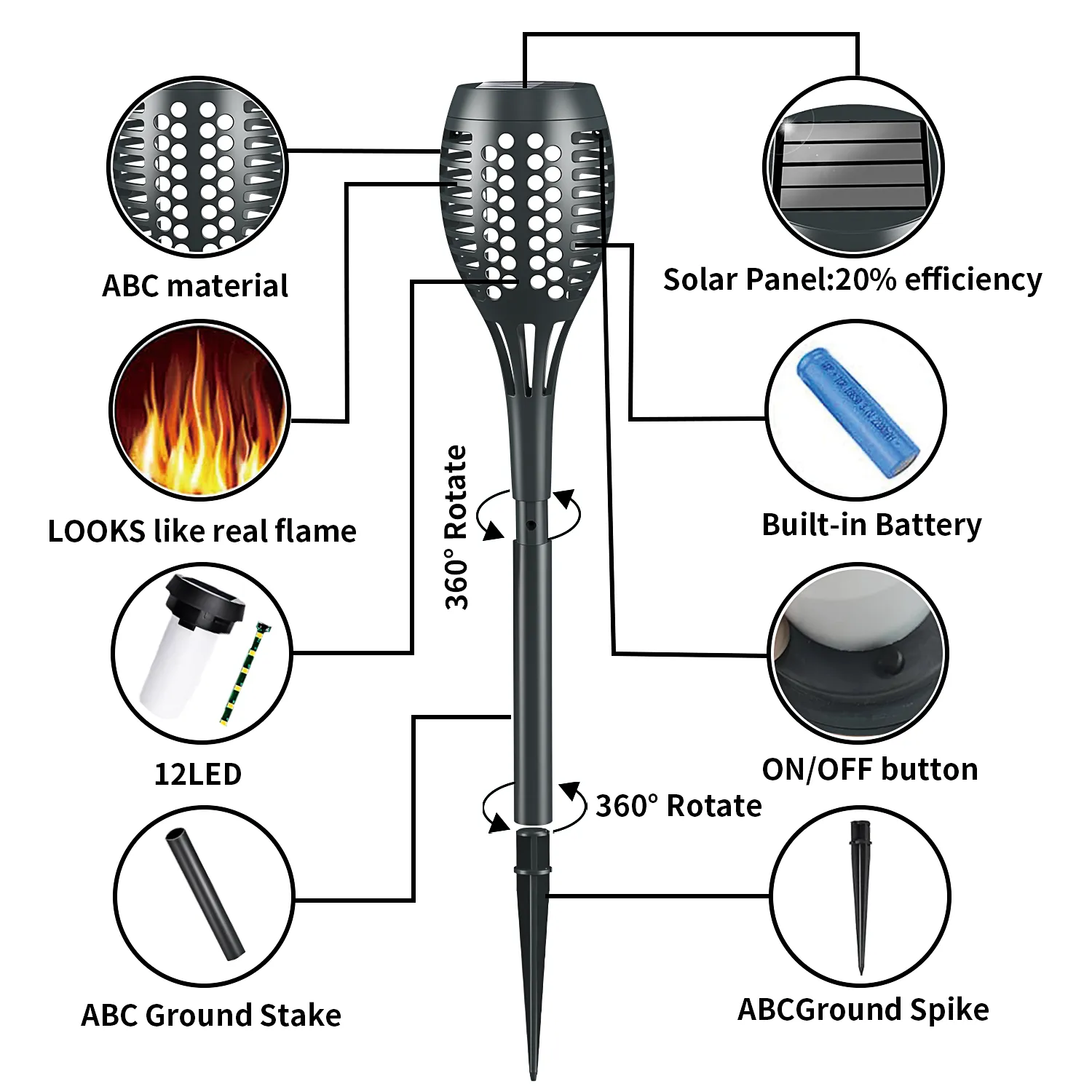 Structural diagram of black ABS small stake light, featuring 360° rotatable body, 12 LED vivid flame.
