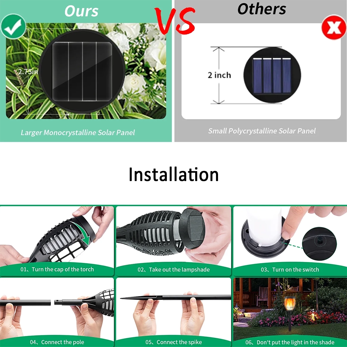 Solar Grid Torch Lamp with Auto On/Off - Image 6