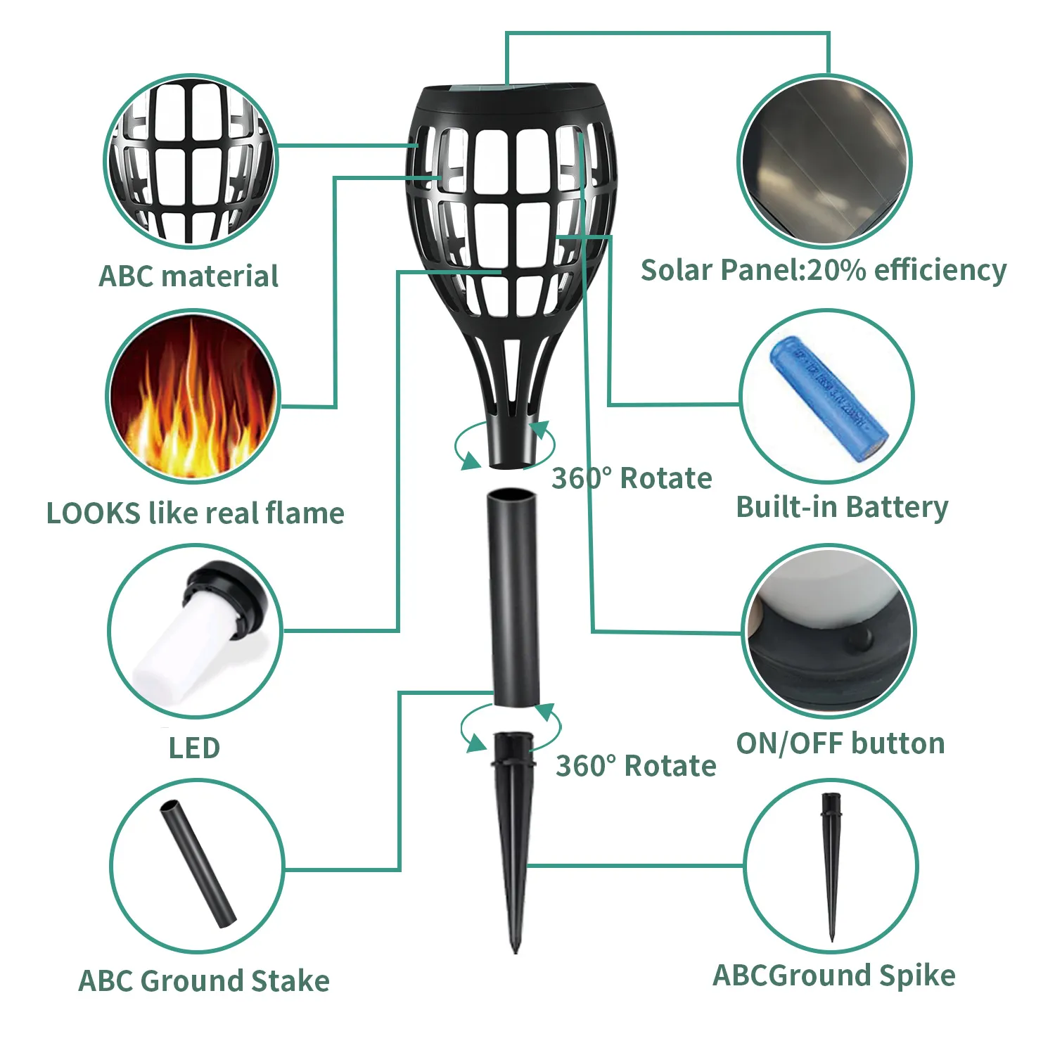 Structural schematic of black ABS flame torch lamp, supports 360° rotation, built-in battery.